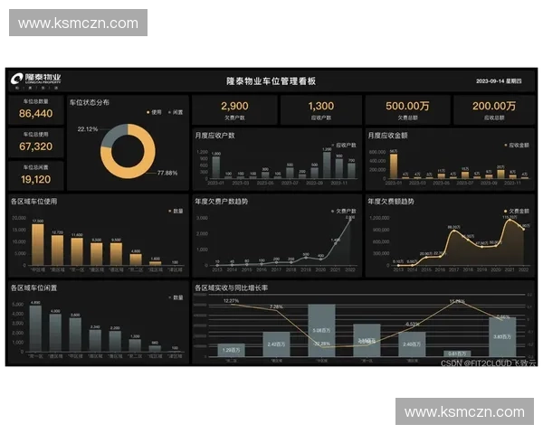 基于数据驱动的学生运动成绩管理与提升策略研究探索