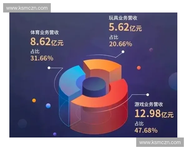 体育竞技表现深度解析与数据驱动决策应用研究 体育竞技表现深度解析与数据驱动决策应用研究